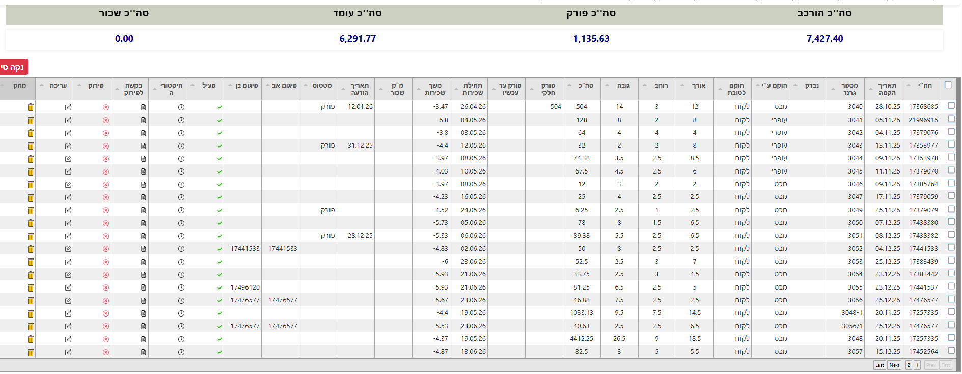 פיגומים Amer Construct