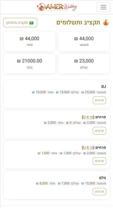 תקציב ותשלומים AMER Wedding